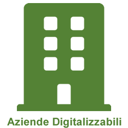 Aziende Digitalizzabili